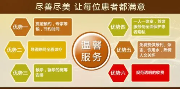 本地男科丨韶關(guān)圣亞醫(yī)院怎么樣：探尋口碑硬的醫(yī)院!